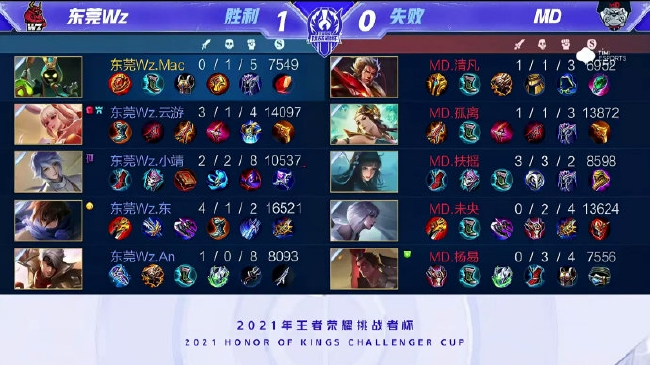 前言