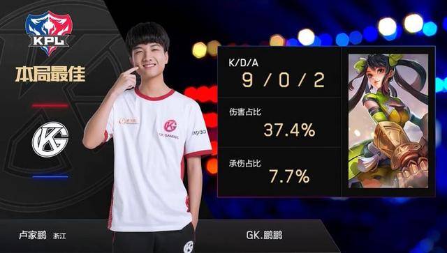 模及复杂性 模及复杂性