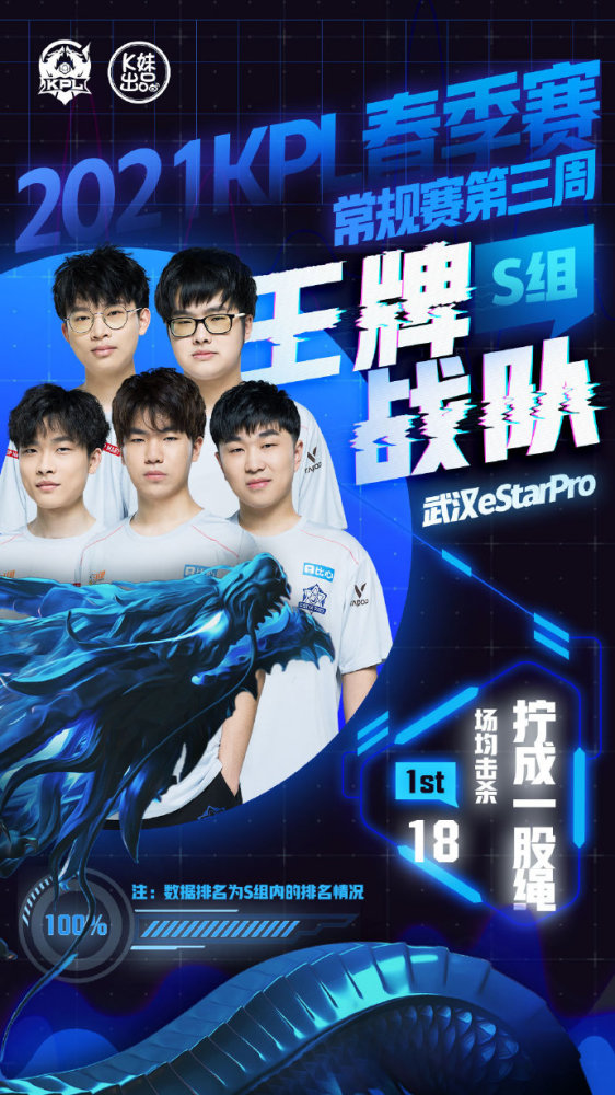 凭借他的 凭借他的