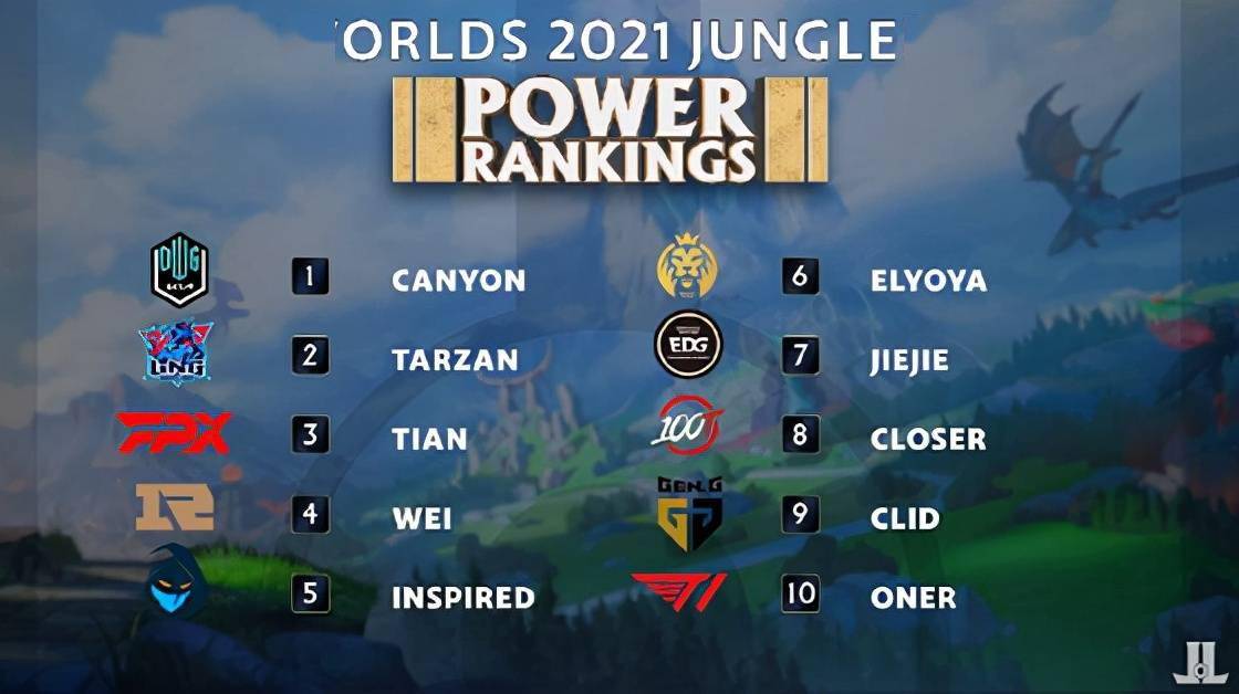 全英赛与运 全英赛与运