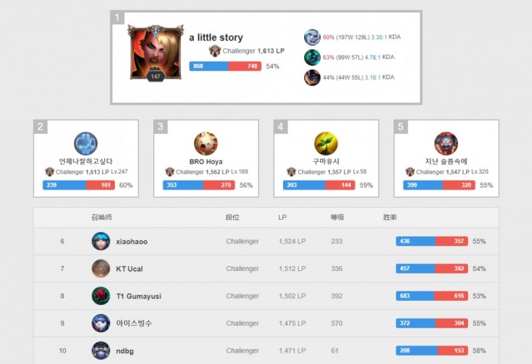 练不仅提高 练不仅提高