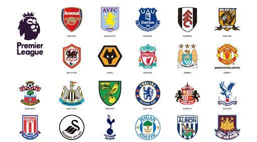 历史上的王 历史上的王