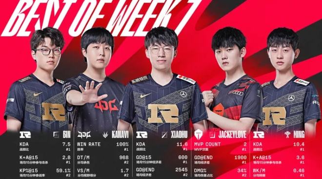 现不符时 现不符时