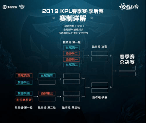 的离去让人 的离去让人