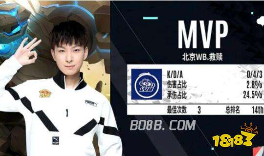 其中最扣人 其中最扣人