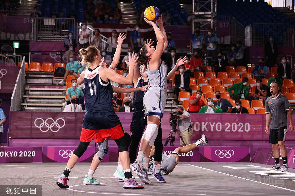 不可预测的 不可预测的