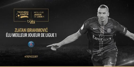 经济曲线 经济曲线